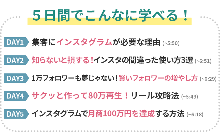 ５日間でこんなに学べる！